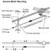 Κεραία Yagi 4 στοιχείων 13,15 dbi της Sirio SY-4